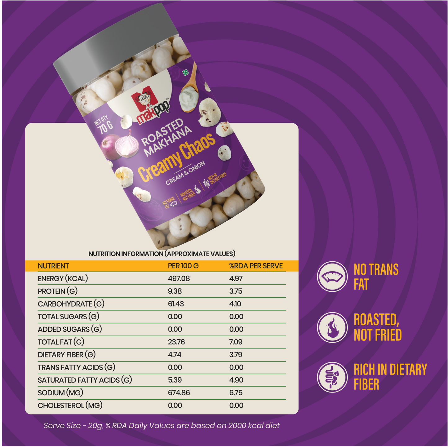 MAKPOP Roasted Makhana Combo Pack – 4 Flavours (Healthy Snack Box)