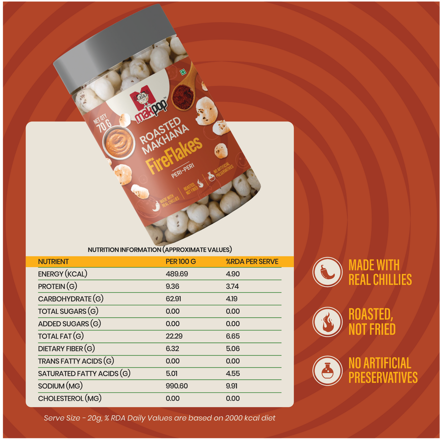 MAKPOP Roasted Makhana Combo Pack – 4 Flavours (Healthy Snack Box)