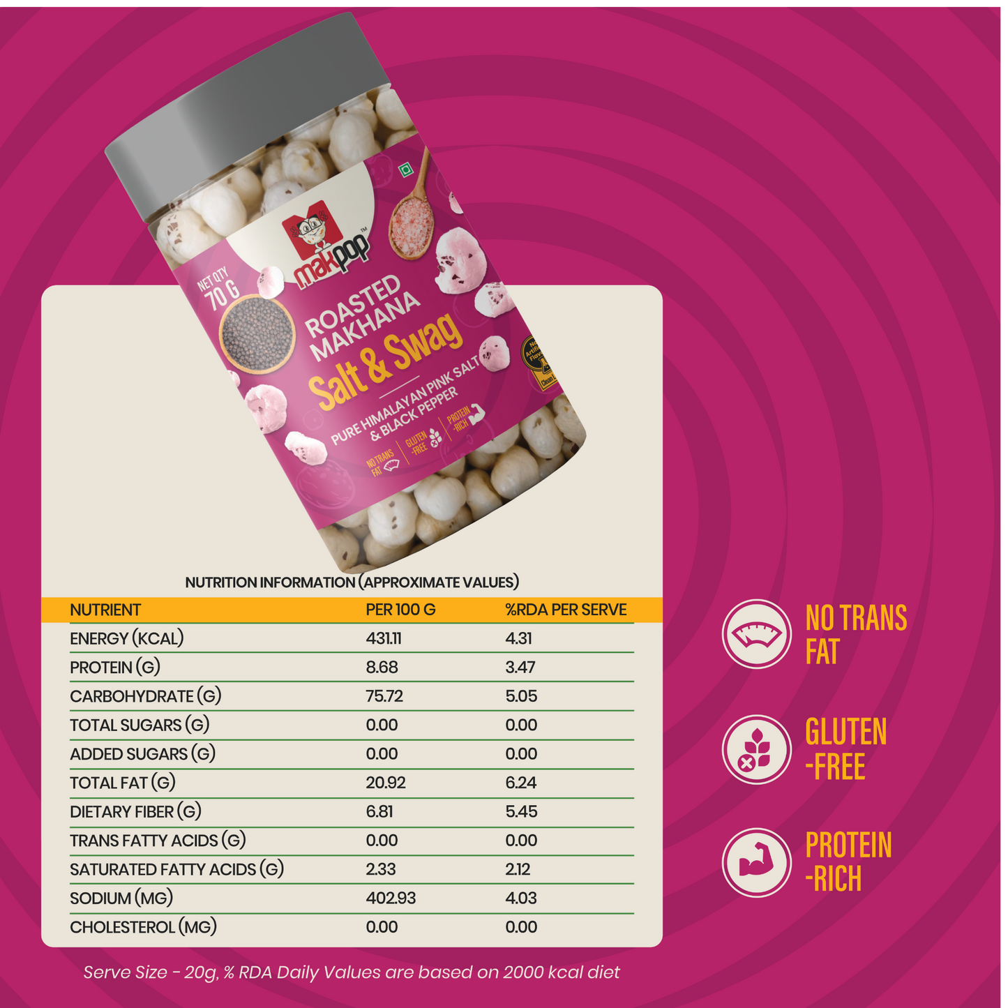 MAKPOP Roasted Makhana Combo Pack – 4 Flavours (Healthy Snack Box)