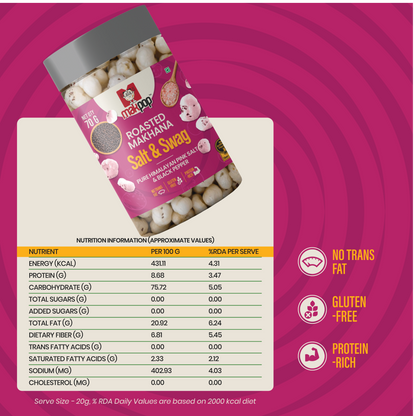 MAKPOP Roasted Makhana Combo Pack – 4 Flavours (Healthy Snack Box)